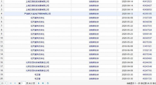 騰訊告贏了國家知識產(chǎn)權局,而華為卻因 鴻蒙 商標敗訴