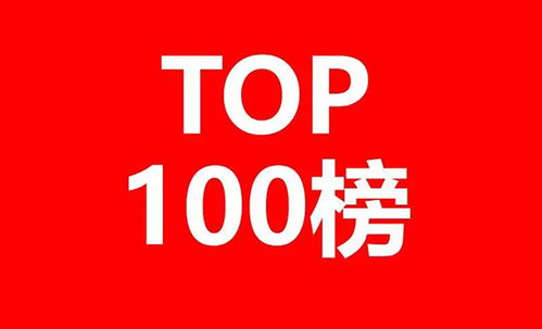 2017年全國商標(biāo)申請量前100名申請人排名解讀